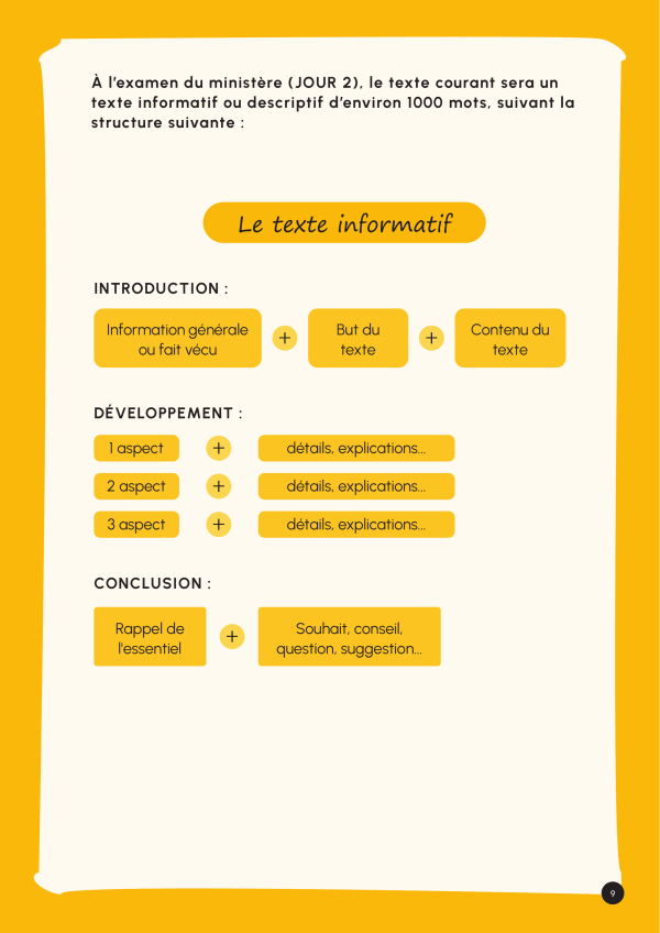 Combo - 4e année (numérique) - Image 4