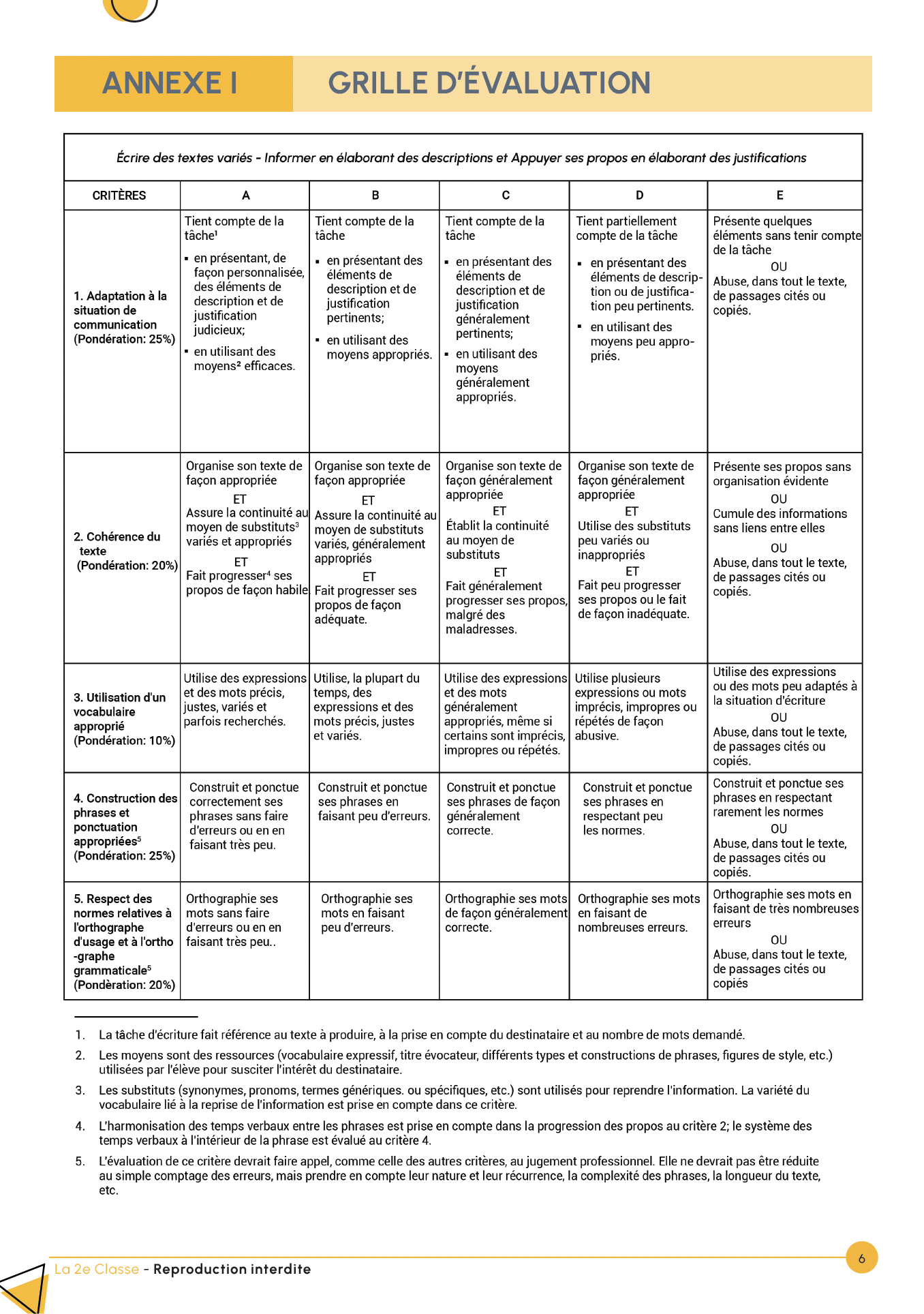 Simulation examen ministériel – Français écriture (Secondaire 2) – Image 6