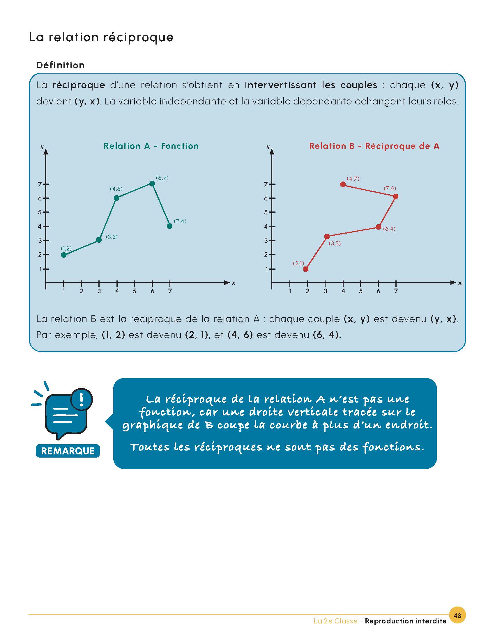 Consolidation des bases algébriques - Secondaire 3 (combo) – Image 7