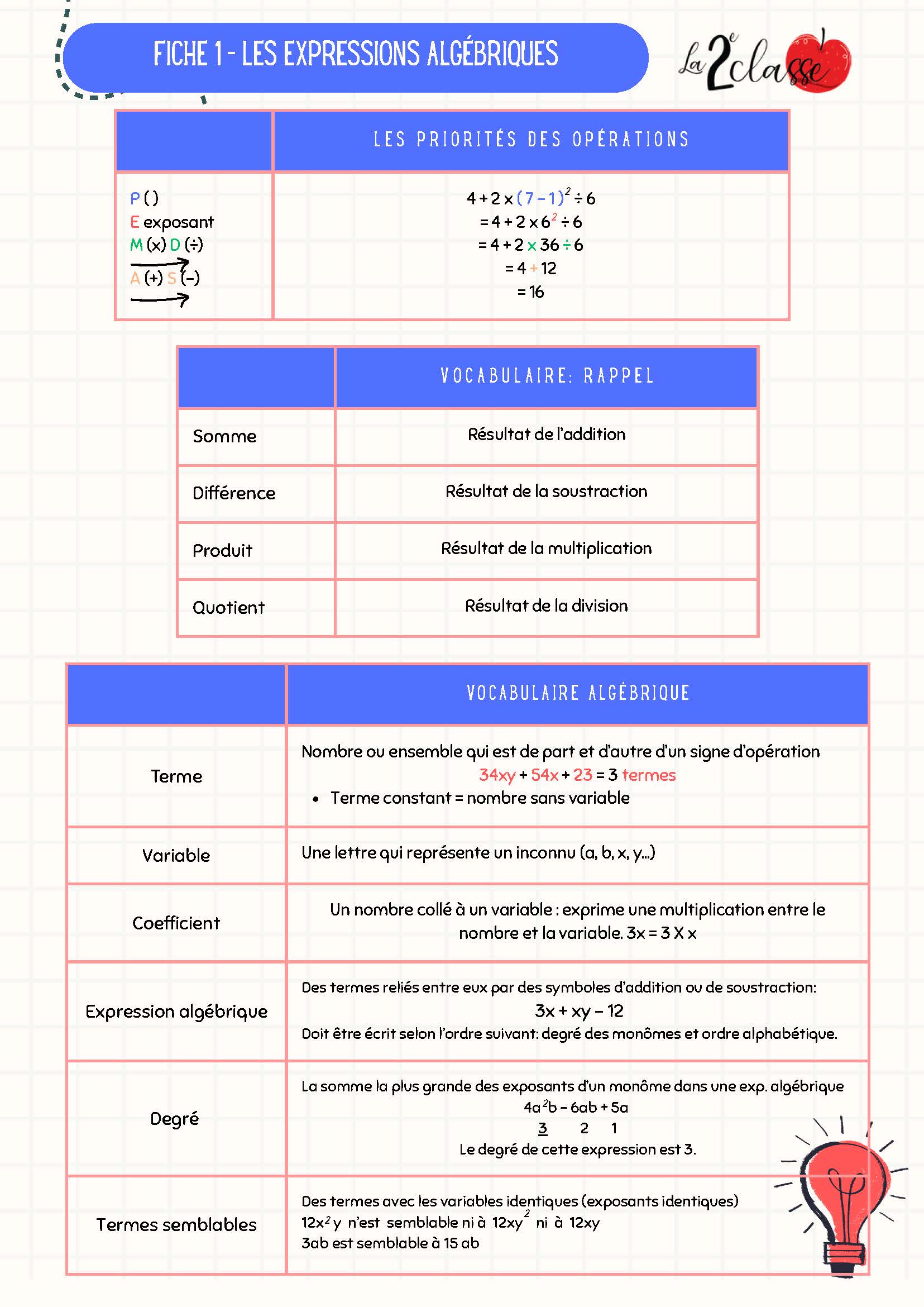 Fiche de révision – Mathématiques – Secondaire 2 (1re partie) – Image 3