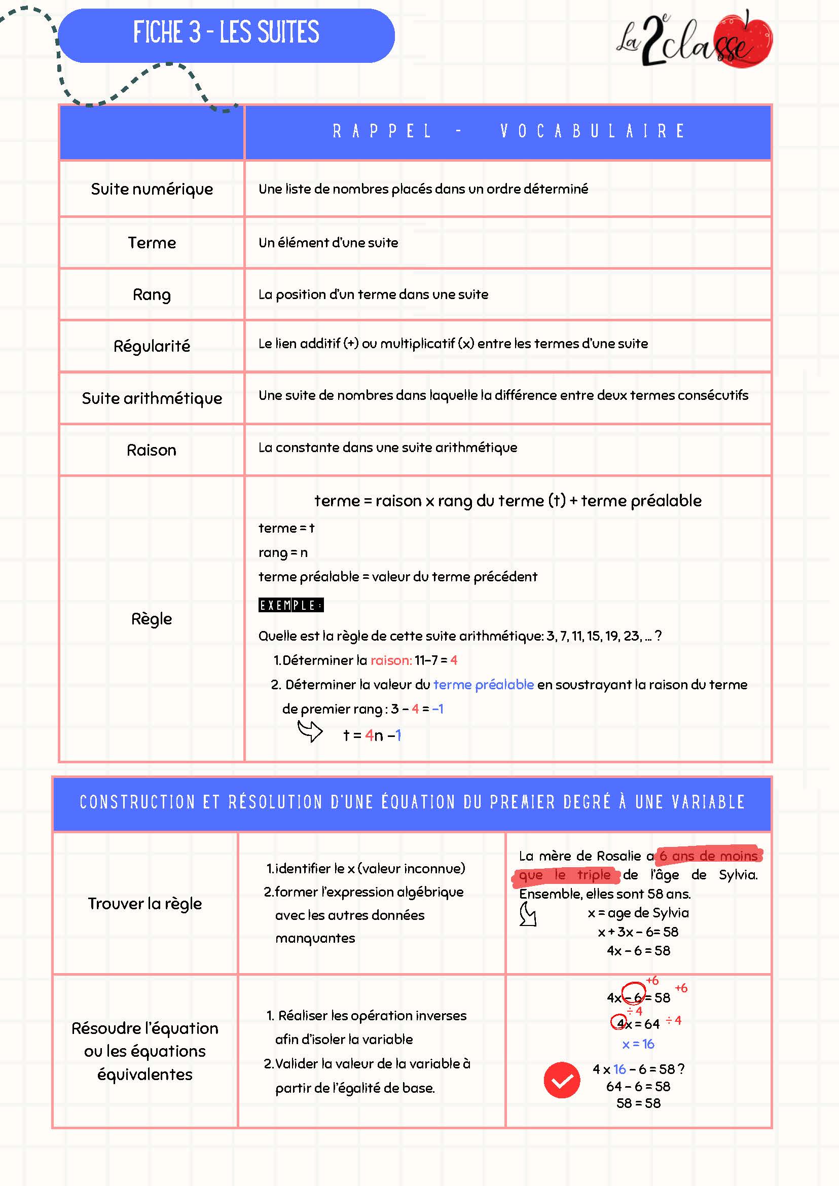 Fiche de révision – Mathématiques – Secondaire 2 (1re partie) – Image 4